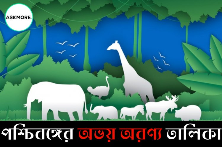 List Of Wildlife Sanctuary in West Bengal PDF | পশ্চিমবঙ্গের বন্যপ্রাণীর অভয়ারণ্যের তালিকা