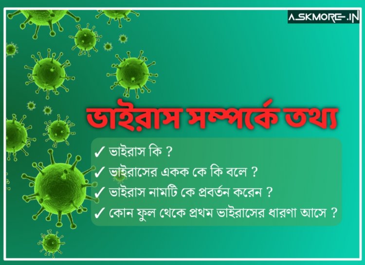 Virus Information | ভাইরাস সম্পর্কে তথ্য