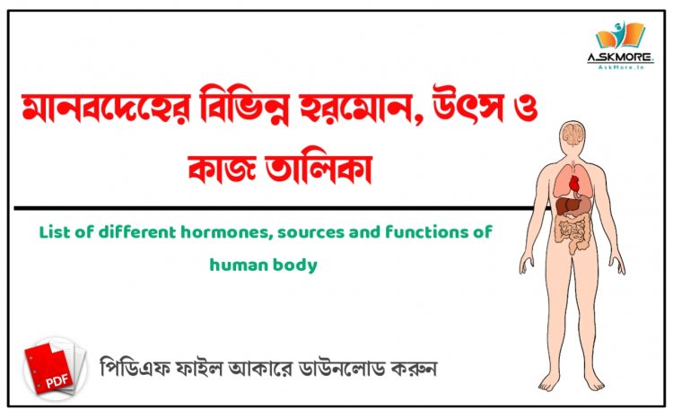মানবদেহের বিভিন্ন হরমোন, উৎস ও কাজ তালিকা | List of different hormones, sources and functions of human body