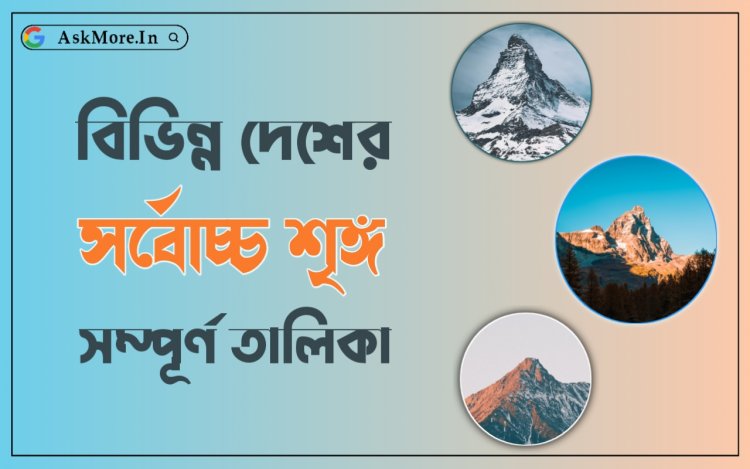 বিভিন্ন দেশের সর্বোচ্চ শৃঙ্গের তালিকা | List of highest peaks of different countries